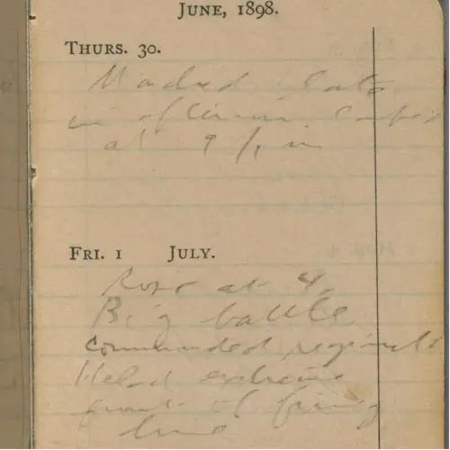Theodore Roosevelt's diary from July 1, 1898